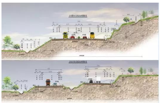 公路路基路面設(shè)計體會，滿滿的都是不能疏忽的細節(jié)！