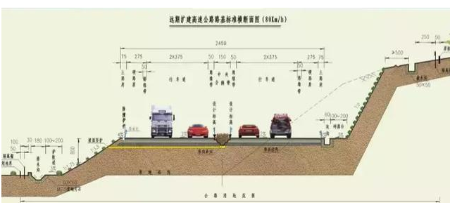 公路路基路面設(shè)計體會，滿滿的都是不能疏忽的細節(jié)！