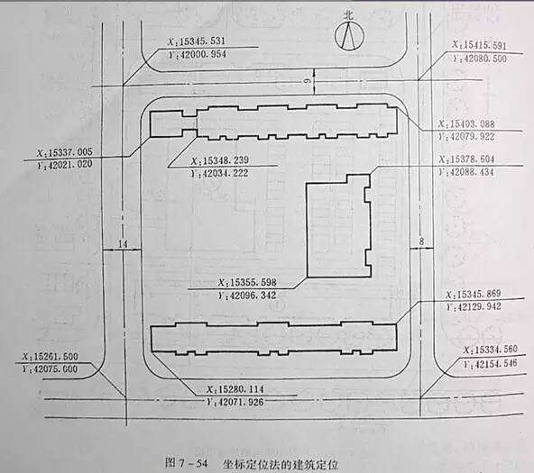 市政工程豎向設(shè)計(jì)的總結(jié)！_57