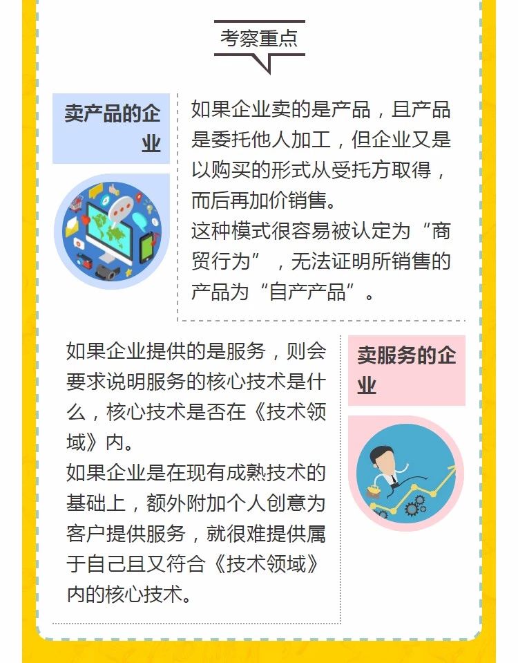 全國開始嚴(yán)查高新技術(shù)企業(yè)！快看看需要注意什么!