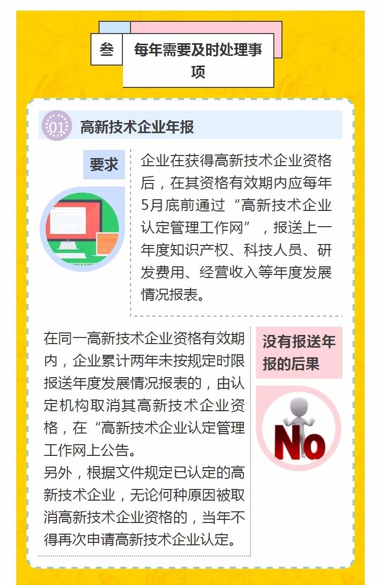 全國開始嚴(yán)查高新技術(shù)企業(yè)！快看看需要注意什么!