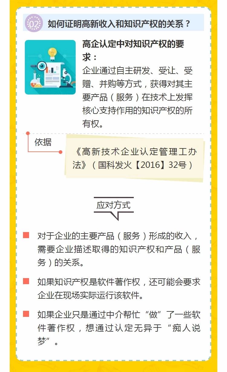 全國開始嚴(yán)查高新技術(shù)企業(yè)！快看看需要注意什么!