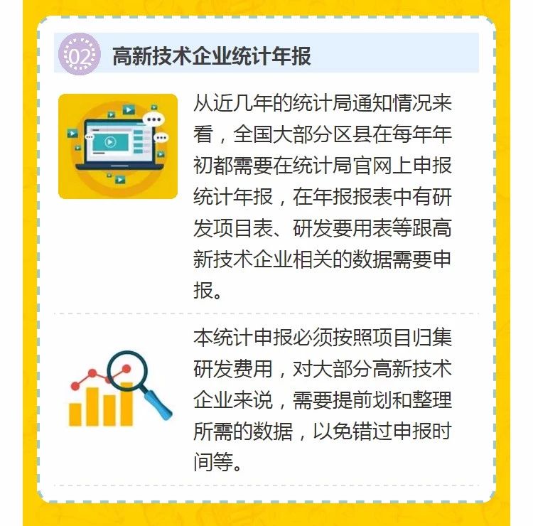 全國開始嚴(yán)查高新技術(shù)企業(yè)！快看看需要注意什么!