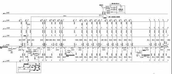 給水排水|給水排水設(shè)計(jì)過程與方法——新手必讀