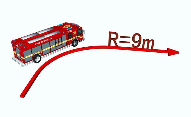 道路設(shè)計:解讀道路轉(zhuǎn)彎半徑
