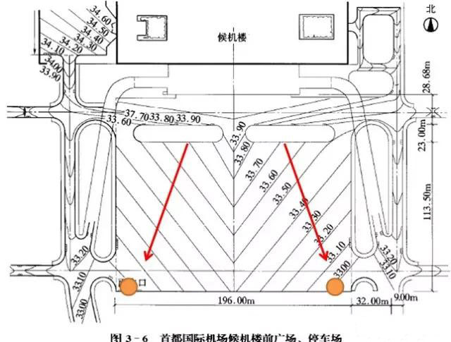 市政工程豎向設計實用技巧總結！很有用