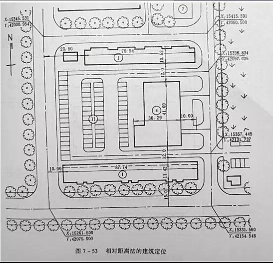 市政工程豎向設計實用技巧總結！很有用